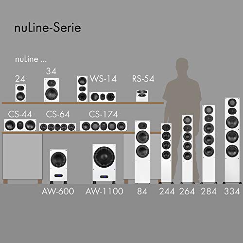 Nubert nuLine 84 Standlautsprecher (1 Stück) - 6