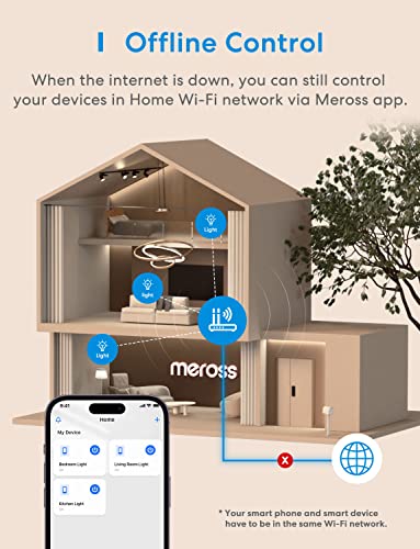 Meross WLAN Schalter Universal Smart WiFi Switch Fernbedienung Sprachsteuerung mit Amazon Alexa, Google Assistant und IFTTT, DIY Smart Home für elektrische Haushaltsgeräte - 8